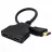 Кабель видео Cablexpert CABLE HDMI  PASSIVE DUAL PORT CABLE,  BLACK,  ,  DSP-2PH4-04 -