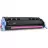 Cartus laser Laser Cartridge for HP Q6003 magenta Compatible