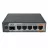Router MikroTik RB760IGS HEX S