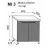 Element bucatarie Ambianta CARCASA PERLA MI3 (MODUL INFERIOR), Alb
