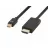 Cablu video Brackton Cable miniDP-HDMI - 1.5m