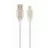 Cablu USB Cablexpert Blister MicroUSB/USB2.0,    2.0 m,  Cablexpert Premium Rubber Black,  CC-USB2R-AMmBM-2M