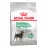Hrana uscata Royal Canin MINI DIGESTIVE CARE 1kg
