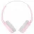 Casti cu fir si microfon SONY MDR-ZX110AP PINK