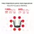 Router wireless MERCUSYS MR50G