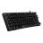 Игровая клавиатура SVEN KB-G7400