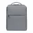 Rucsac laptop Xiaomi Mi City Backpack 2 (Light Gray)