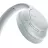 Casti cu microfon SONY WH-CH710N White, Bluetooth