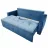 Canapea DP PARMA Catifea Blue, Cadrul din lemn-placa,  Grinda de lemn,  Stofa,  230 x 110 x 82 cm