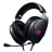 Игровые наушники ASUS ROG THETA 7.1