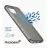 Husa Cellular Line Cellular Apple iPhone 12 mini,  Antimicrobial case,  Black, 5.4''