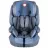 Scaun auto Lionelo Nico Blue, 1, 2, 3,  9-36 kg,  1-12 ani,  Instalare cu fata inainte,  Albastru