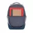 Rucsac laptop Rivacase 7562 GRAY/DARK BLUE, 15.6