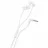 Наушники проводные Ploos IN-EAR EARPHONES WITH MIC,  WHITE