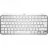 Tastatura fara fir LOGITECH MX Keys Mini For Mac