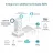 Acces Point TP-LINK EAP610