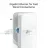 Адаптер сетевой TP-LINK TL-WPA7617 KIT, Powerline Adapter/Access Point Wi-Fi AC,  AV1000,  1xGbit Port,  Passthrough