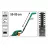 Trimer de gradina Flo 79501, 3.6 V