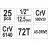 Set de instrumente Yato YT38741, 25 buc