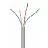 Cablu GEMBIRD UPC-5004E-SOL