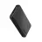 Портативное зарядное устройство TRUST Primo Eco 20000mAh, Black, Fast-charge with maximum speed via USB-C (15W) or USB-A (12W). Charging speed varies between devices