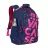 Рюкзак для ноутбука Rivacase 5430, for Laptop 15,6" & City bags, Dark Blue/Pink