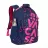 Rucsac laptop Rivacase 5430, for Laptop 15,6" & City bags, Dark Blue/Pink