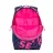 Рюкзак для ноутбука Rivacase 5430, FOR LAPTOP 15,6" & CITY BAGS, DARK BLUE/PINK