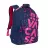 Рюкзак для ноутбука Rivacase 5430, FOR LAPTOP 15,6" & CITY BAGS, DARK BLUE/PINK