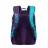 Рюкзак для ноутбука Rivacase 5430, FOR LAPTOP 15,6" & CITY BAGS, VIOLET/AQUA