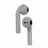Беспроводные наушники GEMBIRD Bluetooth TWS in-ears "Seattle", Misty grey
