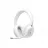 Gaming Casti LOGITECH Wireless Gaming Headset Logitech G735, 40mm drivers, 20-20kHz, 38 Ohm, RGB, 2.4 Ghz/3.5mm, White. ФИЗИЧЕСКИЕ ХАРАКТЕРИСТИКИ : : : : :