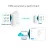 Router GIGABYTE OMADA VPN ROUTER TP-LINK "ER605 ", 2xLAN, 2xGbit WAN/LAN, 2xGbit LAN, 1x Gbit WAN, 1xUSB2.0