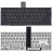 Tastatura laptop ASUS X200, F200