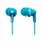 Casti cu fir PANASONIC RP-HJE125E-Z Turquoise, w/o Mic, 1 x mini-jack 3.5mm