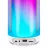 Колонка SVEN PS-265, Bluetooth Portable Speaker, 10W RMS, TWS, RGB 12 lighting modes with Night Light, FM tuner, USB & microSD, built-in lithium battery 2000 mAh (up to 20 hours), ability to control the tracks, AUX stereo input, White