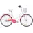 Велосипед AIST Avenue 1.0 бело-розовый 26 сталь 1 V-brake ножной багажник, звонок, корзина, 26", 1 скорость, Белый, Розовый