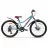 Велосипед AIST Rosy Junior 1.1 бирюзовый 24 сталь 6 диск. механ. диск. механ. подростковый, женский, 24", 6 скоростей, Бирюзовый
