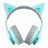 Наушники с микрофоном EDIFIER G5BT CAT Blue / Bluetooth Gaming On-ear headphones with microphone, RGB, 3.5mm / Bluetooth V5.2, Playback time 20 hours (light on); 36 hours (light off), Cute detachable cat ear with hall sensors, foldable design
