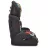 Scaun auto Moni Ares Green, 1/2/3, 9-36 kg, Verde