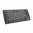 Клавиатура беспроводная LOGITECH MX Mechanical Mini, Tactile Quiet SW, US Layout, 2.4/BT, Graphite. PN: 920-010780 Specs