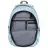 Rucsac pentru copii Derform BACKUP DIAGRAM PLB4O78