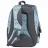 Rucsac pentru copii Derform BACKUP DIAGRAM PLB4O78