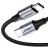 Кабель UGREEN UGREEN Cable Type-C to Type-C Alumi Braided 100W 2m US316, Black