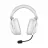 Игровые наушники LOGITECH Wireless Headset Logitech G Pro X 2, 50mm driver, Neodymium magnet, 20-20kHz, 38 Ohm, 87.8dB, 345g, 50h, AI NR, Det.Mic, 3.5mm+2.4Ghz+BT, White.