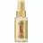 Масло для волос LONDA velvet lightweight oil — Аргановое 100 мл