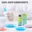 Lada pentru pisici Petkit PURIFYING LIQUID REFILL, 4 BOTTLES