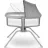 Patut PM Patuc co-sleeper Lionelo Malin Grey Stone