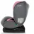 Автокресло детская PM Scaun auto 0-36kg (I-Size) ISOFIX Lionelo Bastiaan Pink Baby