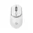 Игровая мышь LOGITECH GAMING WIRELESS MOUSE  G309, 25.6K DPI, 6 BUTTONS, 400IPS, 40G, 86G, 1000HZ, 300H, AMBIDEXTROUS, ONBOARD MEMORY, 1XAA, 2.4GHZ+BT, WHITE